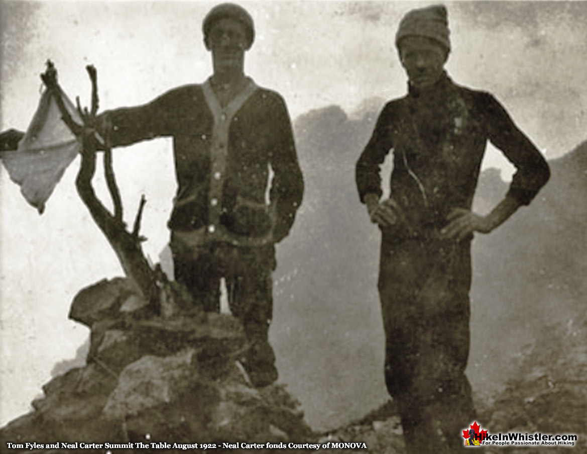 Tom Fyles and Neal Carter Table Summit 1922